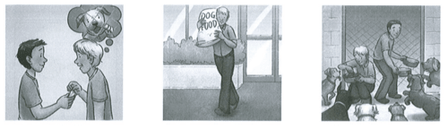 Bộ đề ôn thi KET Reading and Writing Part 7