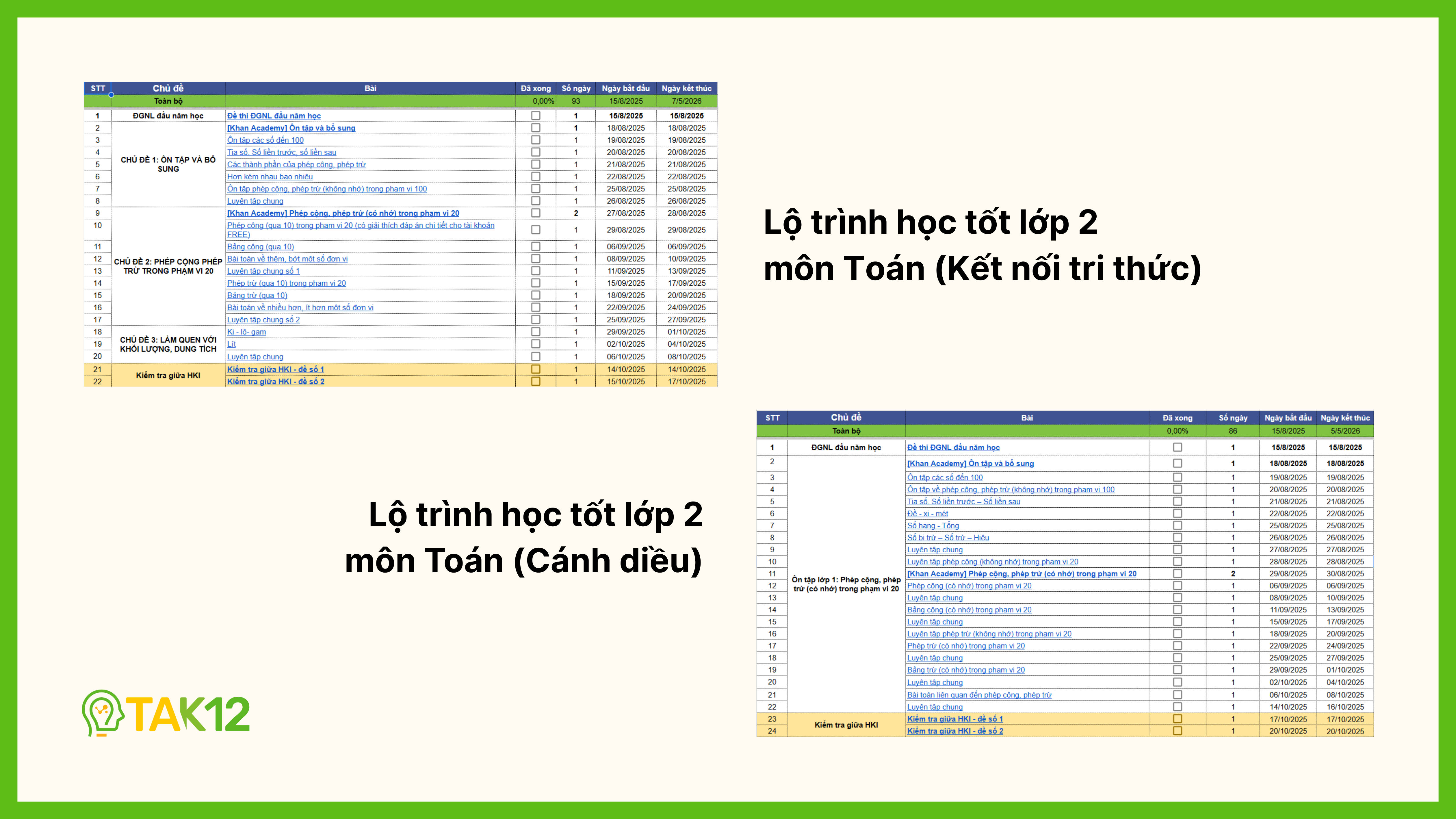 Lộ trình học tốtt Toán lớp 2