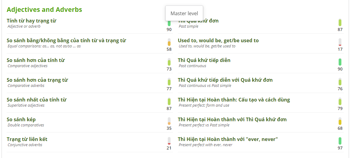 Hướng dẫn 03 bước chinh phục mọi kỳ thi với TAK12