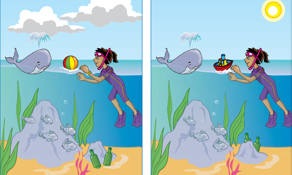 Ngân hàng câu hỏi luyện thi Cambridge Movers Speaking Test