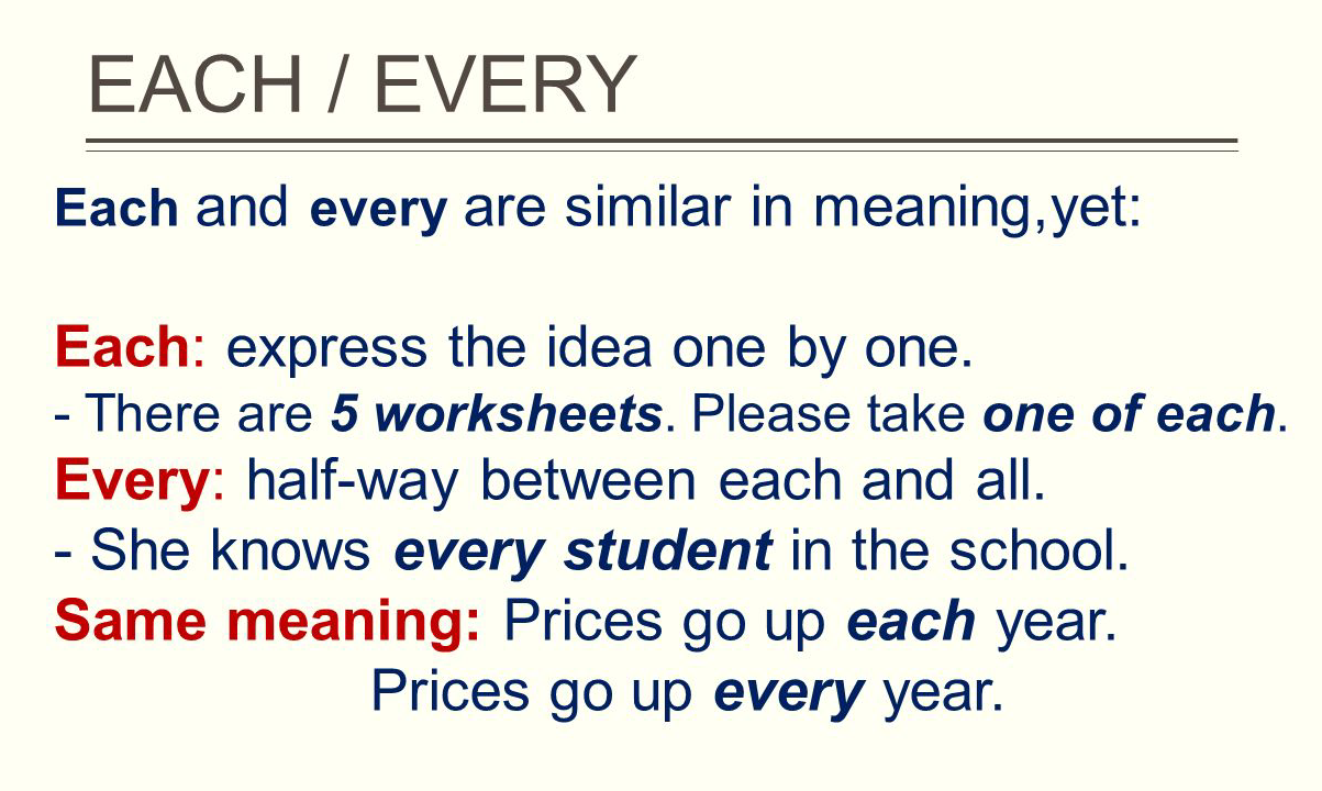 Phân biệt cách dùng Every và Each (of)
