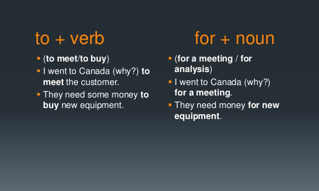 Cấu trúc For + V-ing/Noun diễn tả chức năng, mục đích