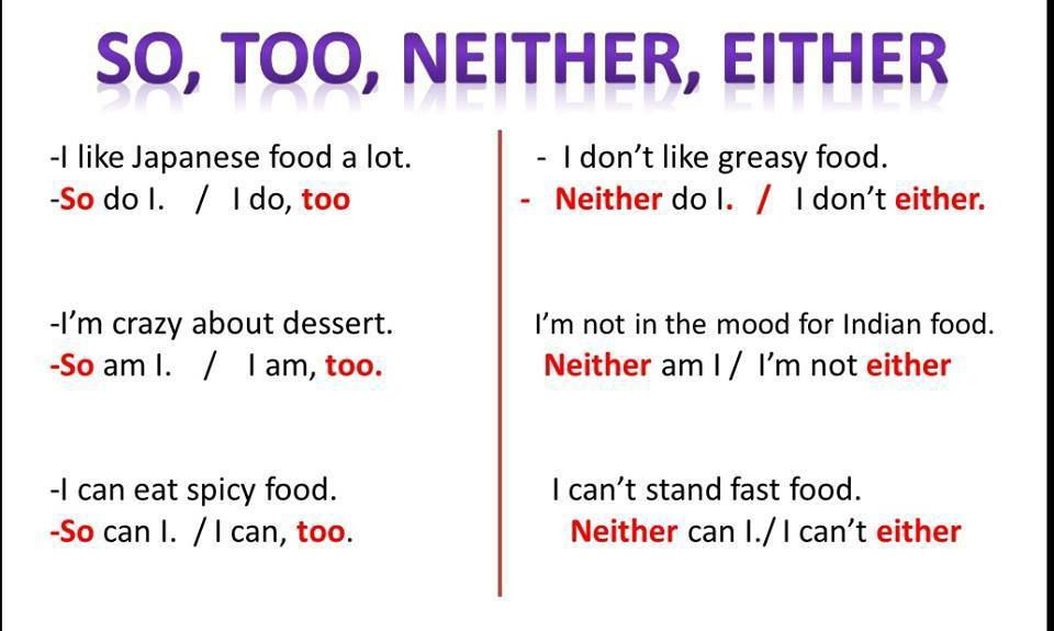 Một số lưu ý khi dùng so, too, neither, either