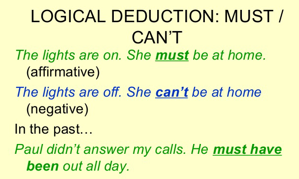 Động từ khuyết thiếu chỉ sự suy luận: Must, Can't