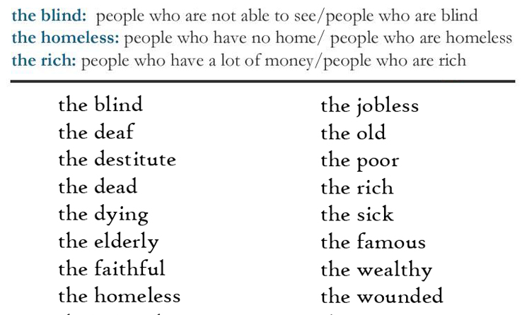 Những tính từ được dùng như danh từ trong tiếng Anh