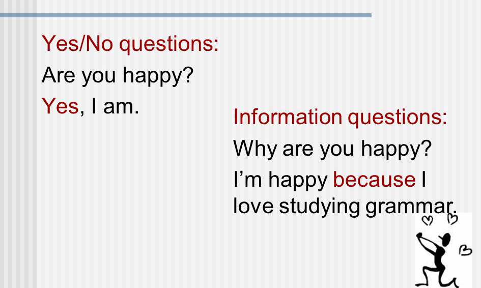 Trả lời các câu hỏi trong tiếng Anh