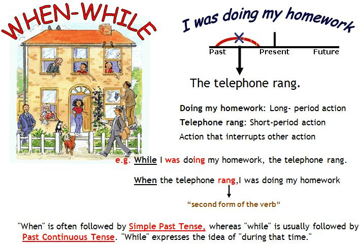 When và While trong tiếng Anh