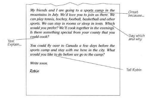 Đề thi FCE Writing Part 1