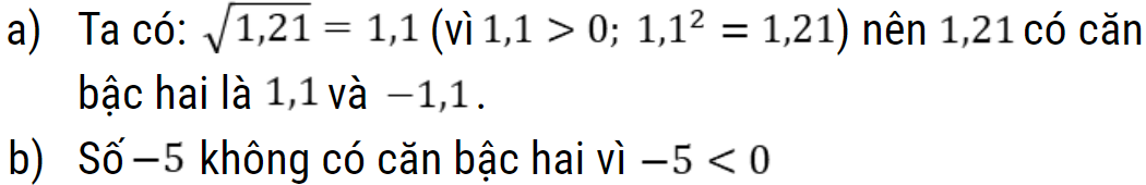 lý thuyết căn bậc 2 lớp 9