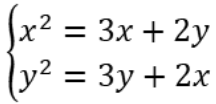 bài toán giải hệ phương trình lớp 9