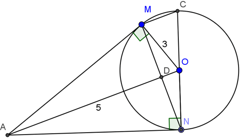 Mô hình hai tiếp tuyến cắt nhau