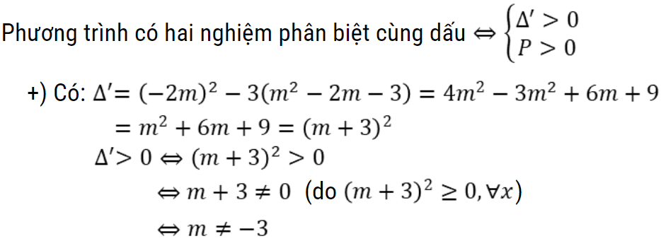 cách tìm tham số m lớp 9