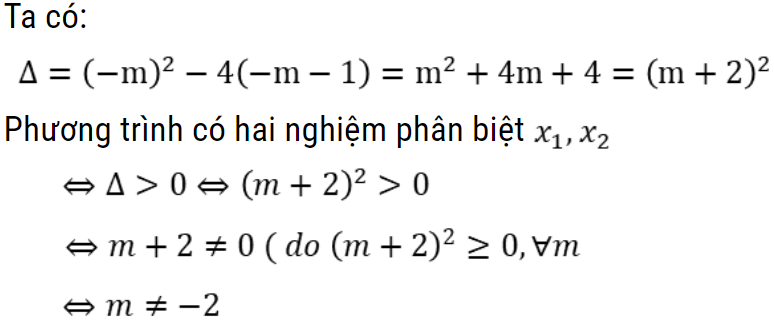 cách tìm tham số m lớp 9