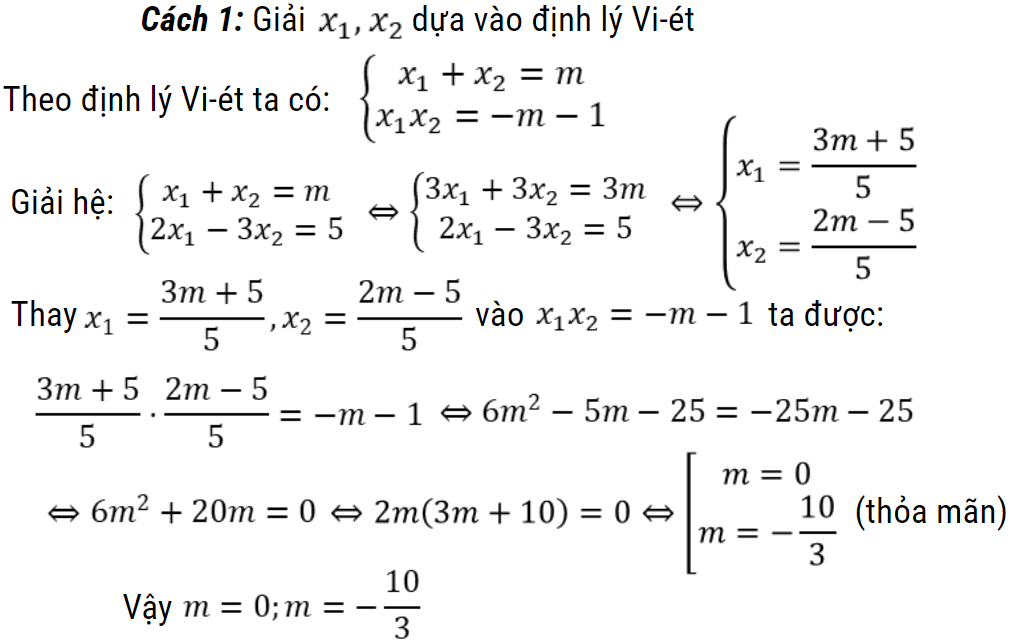 cách tìm tham số m lớp 9