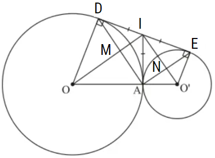 Mô hình hai đường tròn cắt nhau