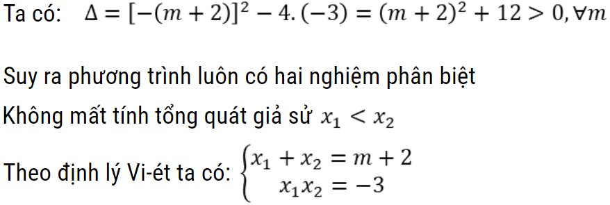 cách tìm tham số m lớp 9