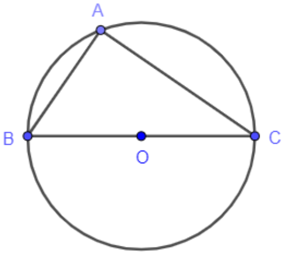 bài tập về đường tròn lớp 9 kì 1