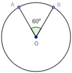 bài tập về đường tròn lớp 9 kì 1