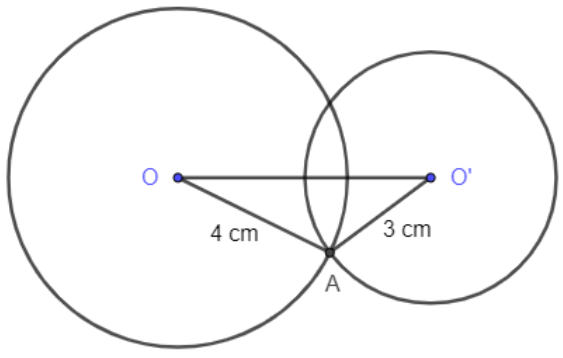 bài tập về đường tròn lớp 9 kì 1