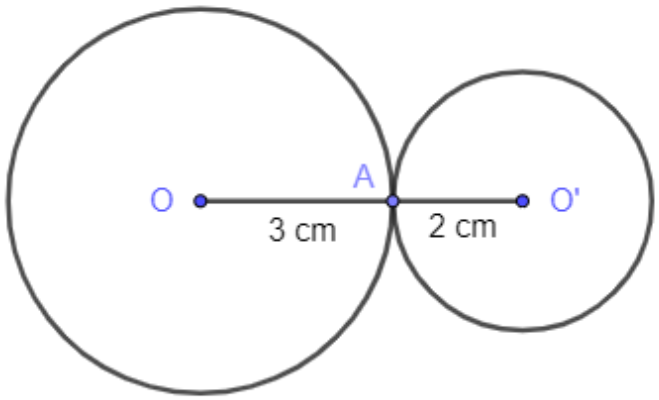 bài tập về đường tròn lớp 9 kì 1