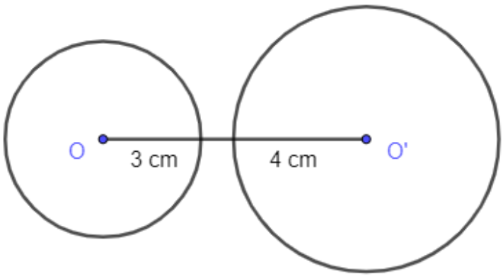 bài tập về đường tròn lớp 9 kì 1