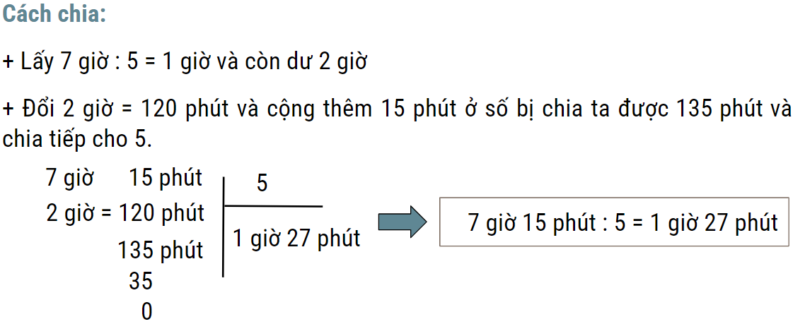 phép chia lớp 5 với số đo thời gian
