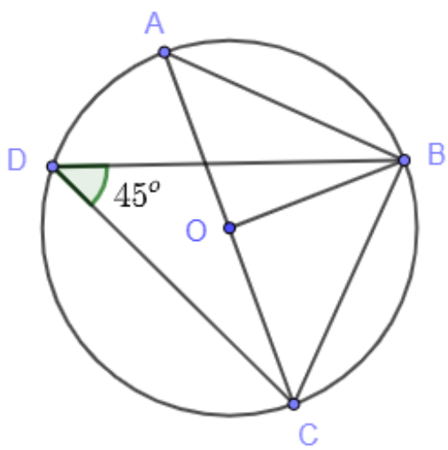 bài tập về đường tròn lớp 9