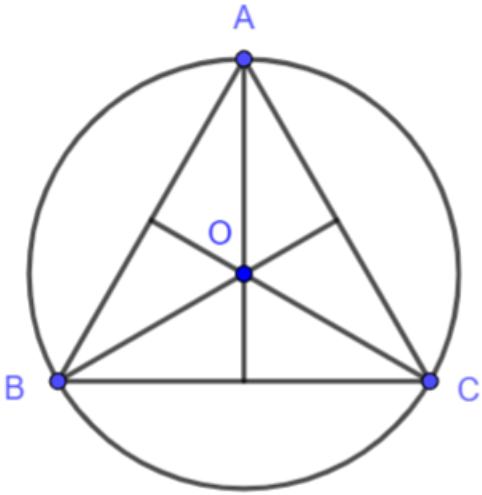 bài tập về đường tròn lớp 9