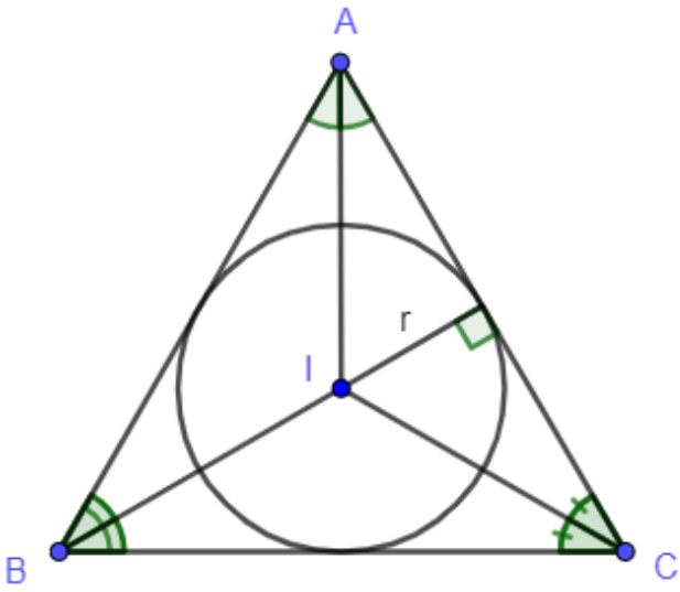 bài tập về đường tròn lớp 9