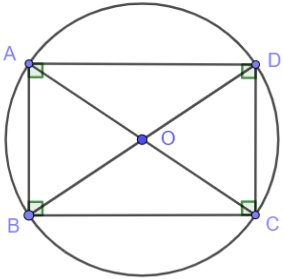 bài tập về đường tròn lớp 9