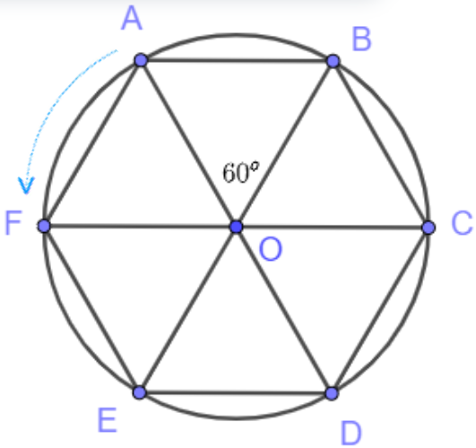 bài tập về đường tròn lớp 9