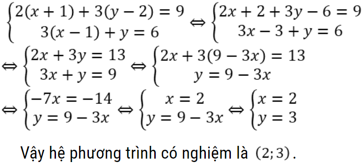 bài toán giải hệ phương trình lớp 9