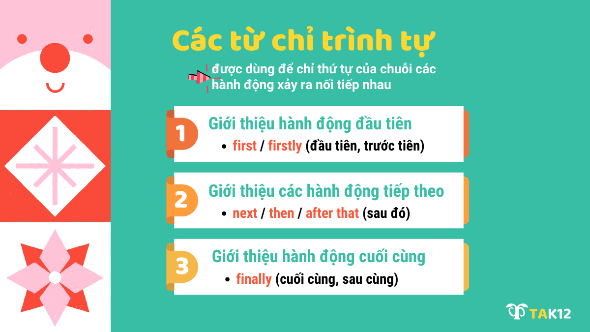 Các từ chỉ trình tự