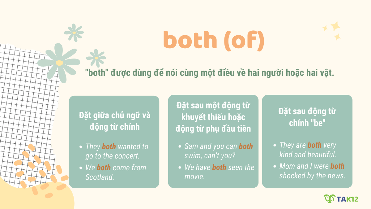 Cách dùng Both (of)