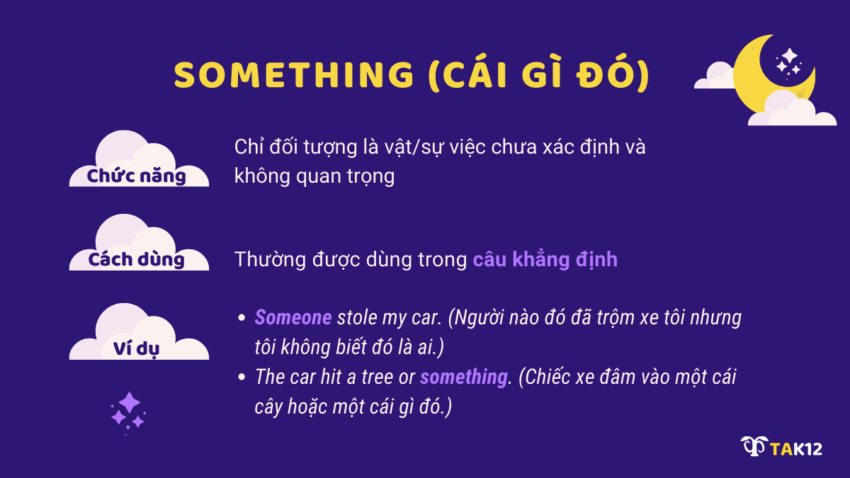 Cách dùng Something