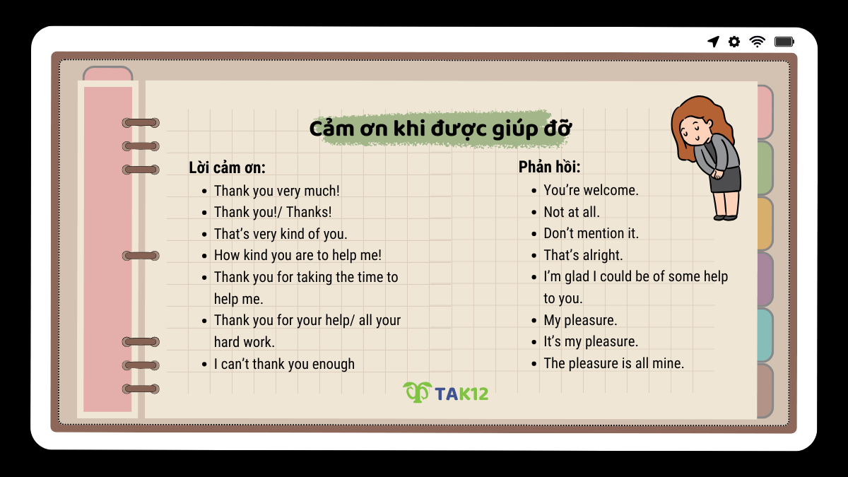 Nói câu cảm ơn bằng tiếng Anh khi được giúp đỡ