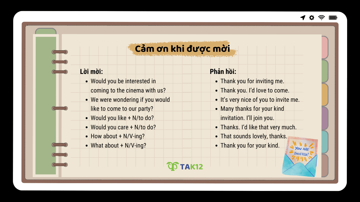 Nói cảm ơn trong tiếng Anh khi được mời