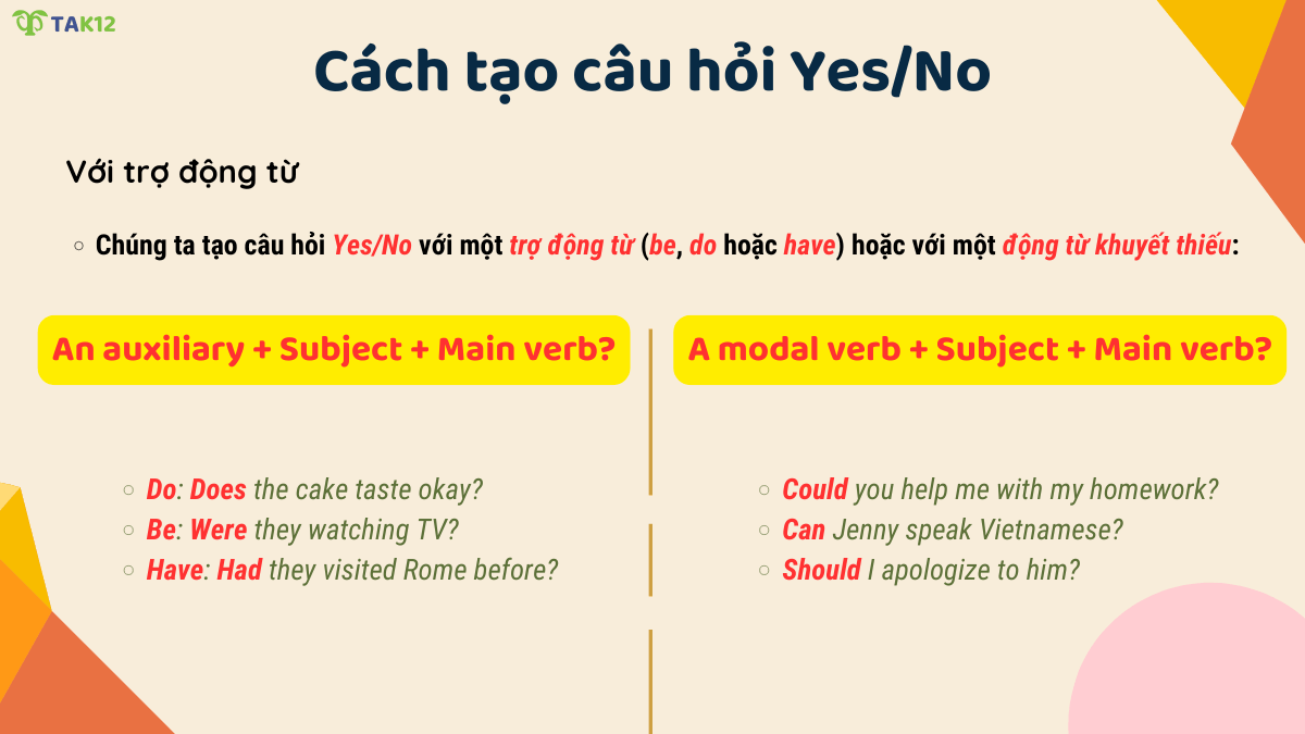 Câu hỏi Yes/No với trợ động từ
