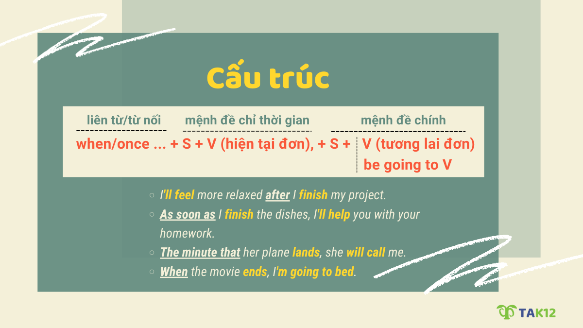 Cấu trúc mệnh đề chỉ thời gian