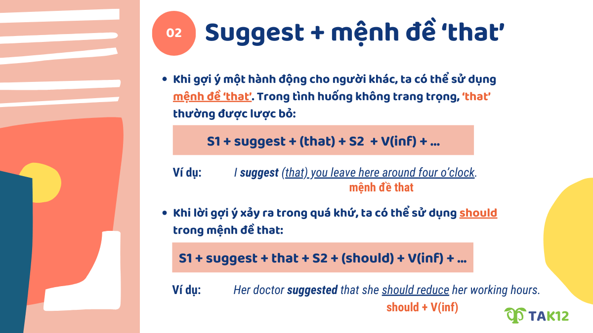 Suggest và mệnh đề that