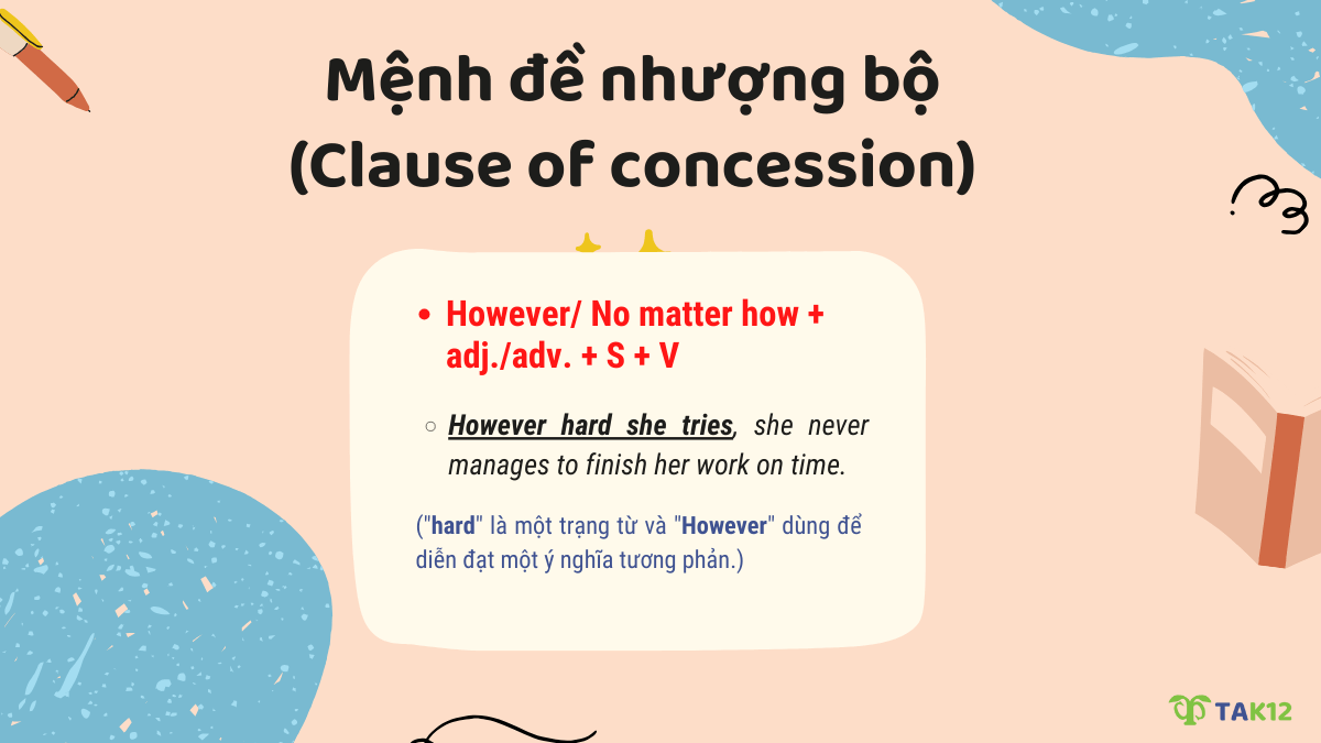 Câu trúc với However/No matter How