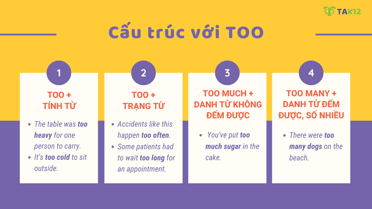 Cấu trúc với 'too'