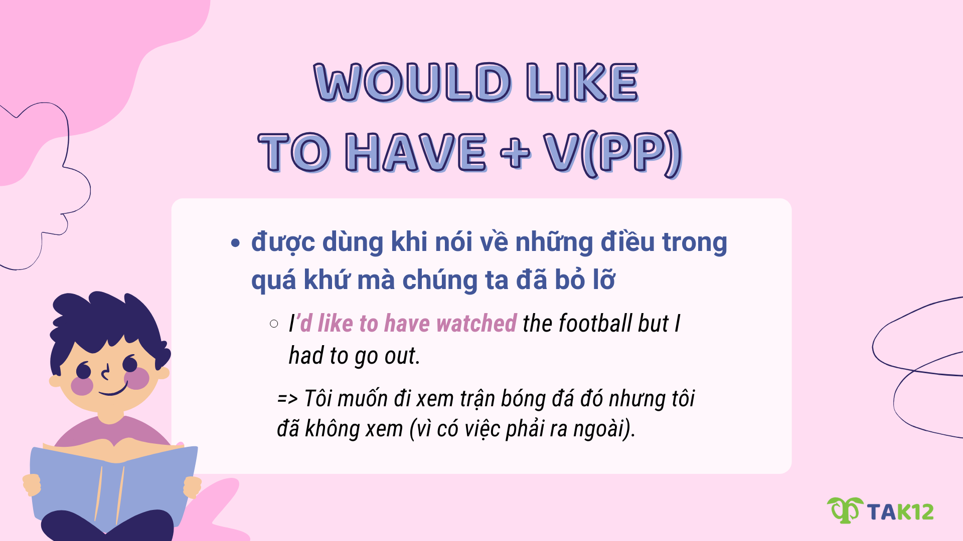 Would like to have + V(pp)