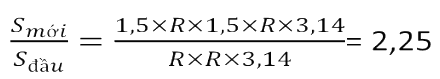 diện tích hình tròn