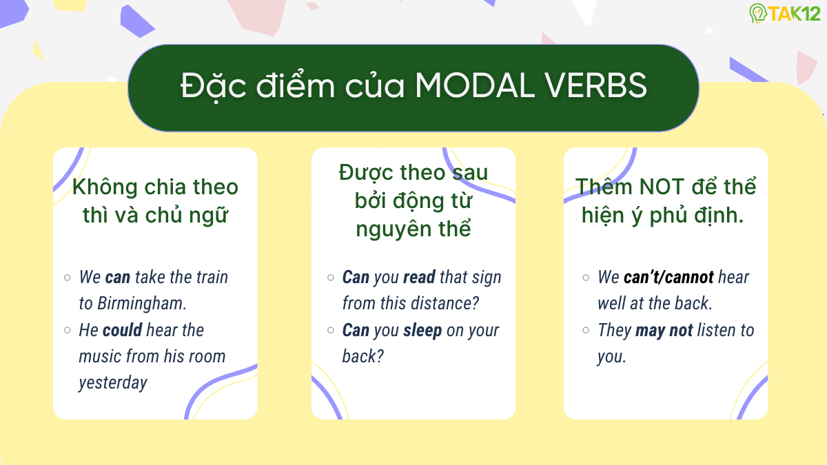 Đặc điểm động từ khuyết thiếu