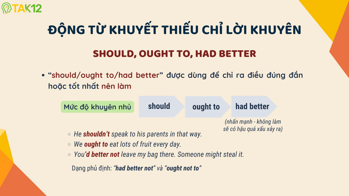 động từ khuyết thiếu chỉ lời khuyên