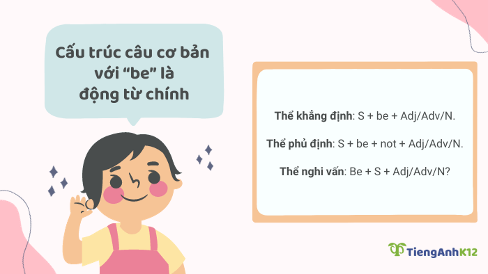 động từ to be