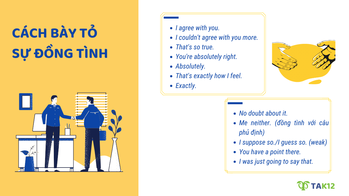 Mẫu câu bày tỏ sự đồng tình bằng tiếng Anh