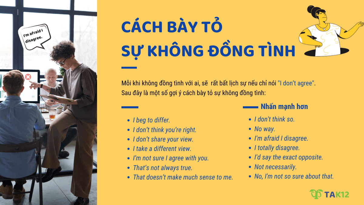 Mẫu câu không đồng ý bằng tiếng Anh