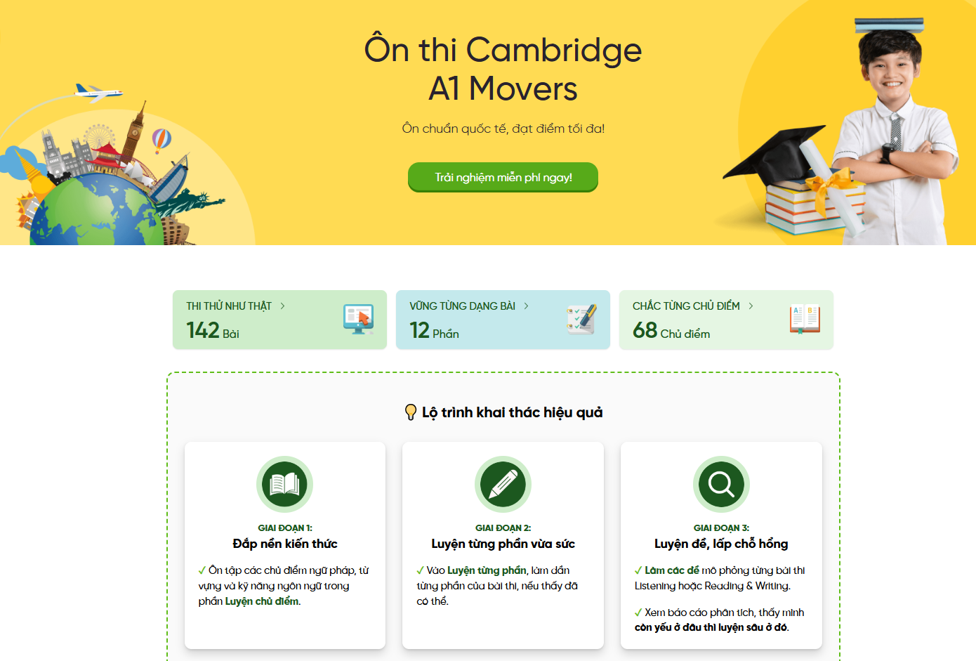 giải thích đáp án